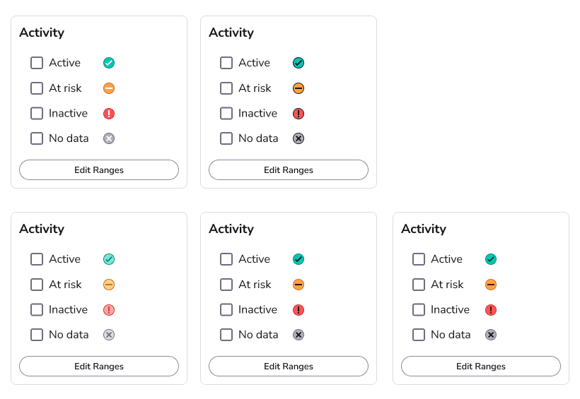 Five variants of an Activity filter card, each showing the four states, Active, At risk, Inactive, No data, with differently weighted status icons.