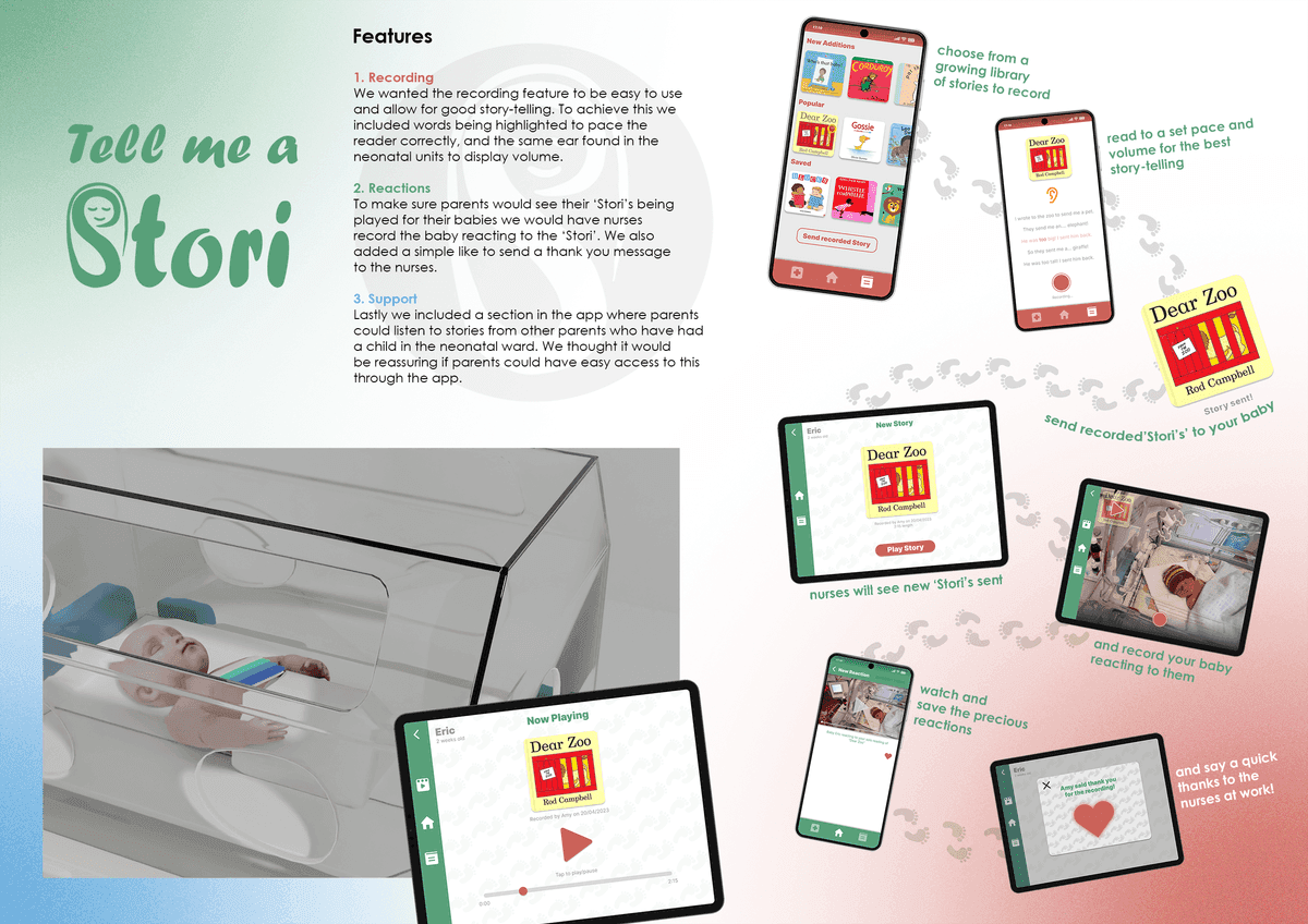 Exhibition board for the earlier Stori project showing the concept, features and mockups.