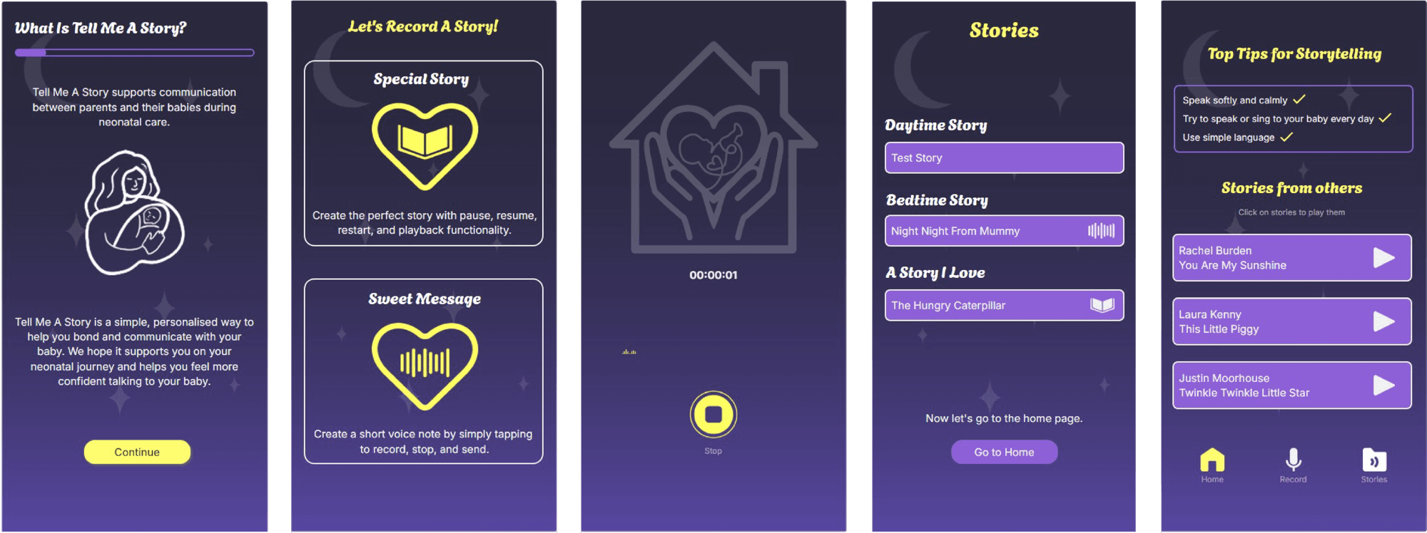 The full prototype flow: onboarding, story type selection, recording, stories and home.
