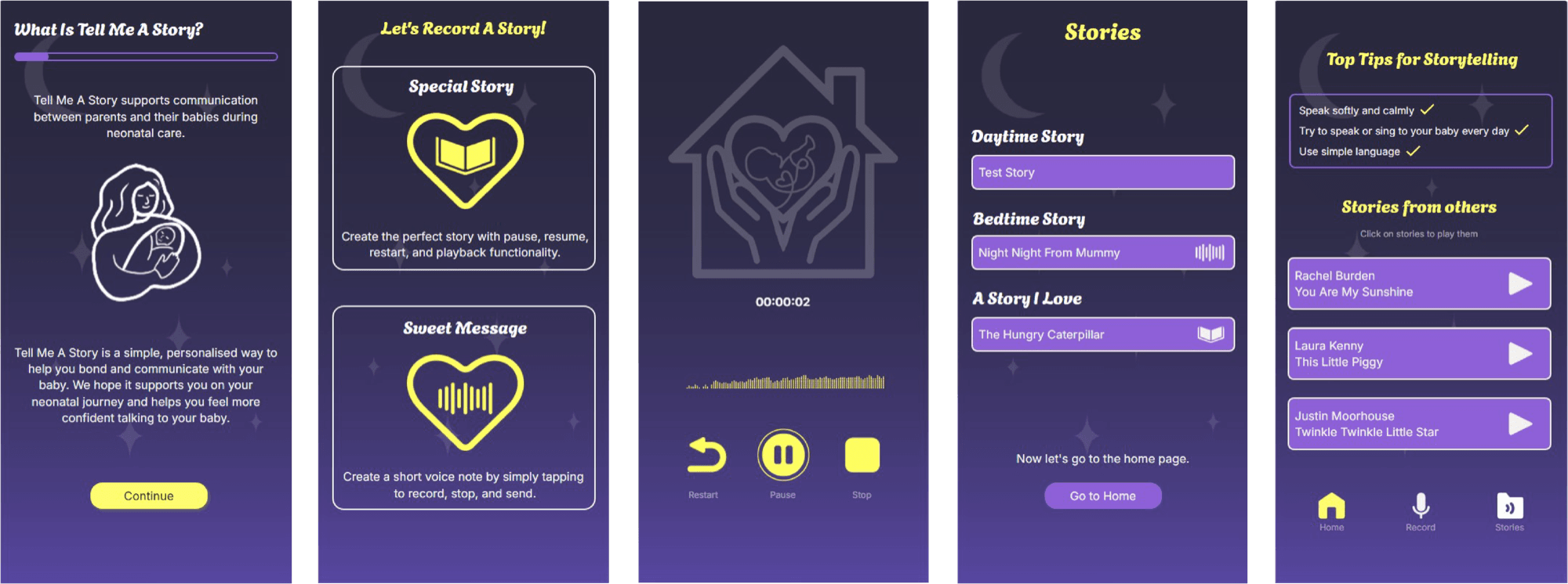 Five screens of the Tell Me A Story prototype in a dark purple night-sky theme.